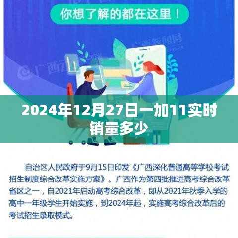 2024年12月27日一加11实时销量数据公布