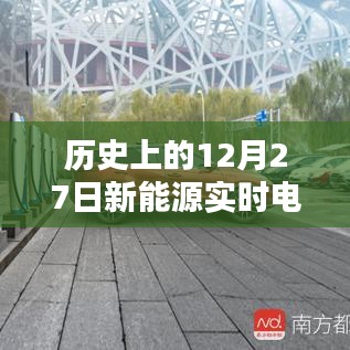 历史上的新能源实时电流动态，12月27日电流达9.7A