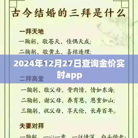 『实时金价查询app,掌握黄金市场动态』