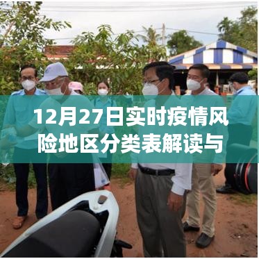 疫情风险地区分类表解读与分析,最新实时数据解读