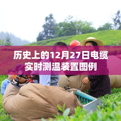 电缆实时测温装置图例及历史日期解析