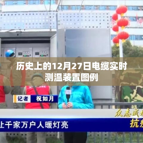 电缆实时测温装置图例及历史日期解析