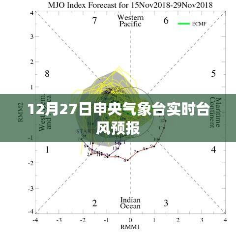 实时台风预报更新，申央气象台发布最新台风动态
