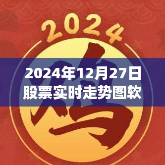 实时掌握股市动态，股票走势图软件