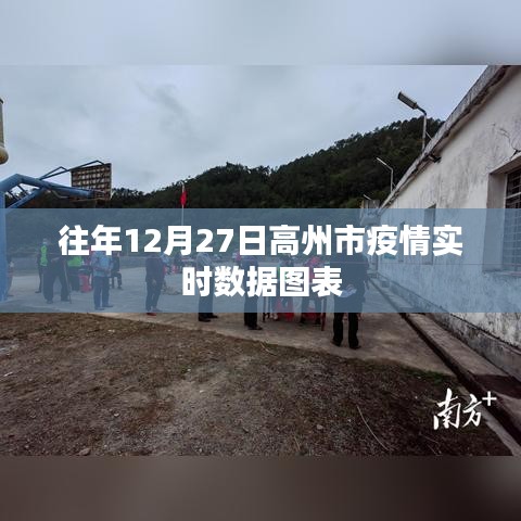 高州市往年12月27日疫情实时数据概览