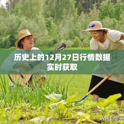 历史上的大事件,实时获取行情数据回顾