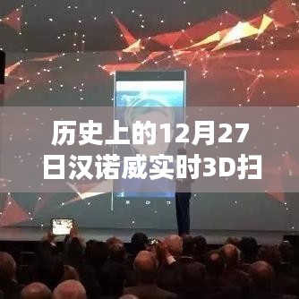 汉诺威实时3D扫描历史回顾