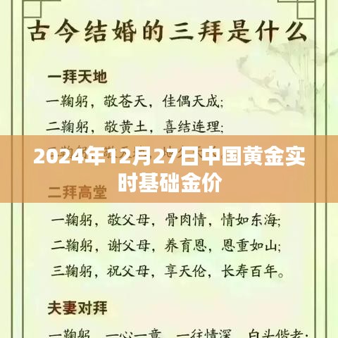 中国黄金实时基础金价(最新日期)