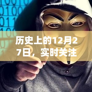 历史上的大事件，军事软件实时关注军事动态在每年的十二月二十七日
