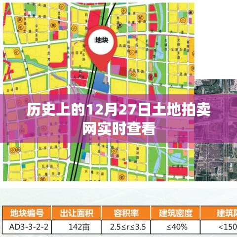 土地拍卖网实时查看尽在历史12月27日