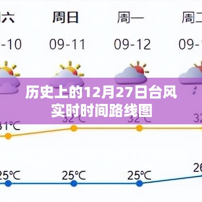 历史上的台风实时路线图,12月27日动态追踪