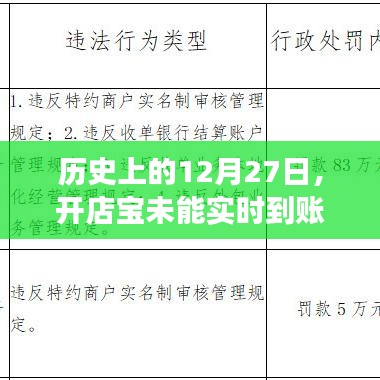 开店宝未能实时到账事件揭秘,历史视角下的探究