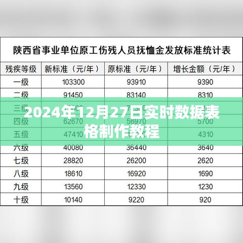 实时数据表格制作教程,步骤详解(2024年)