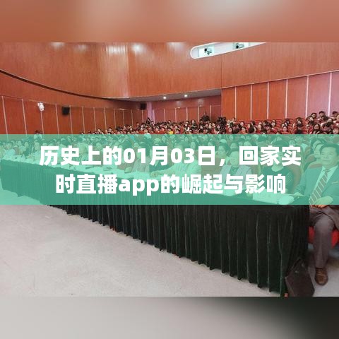 直播app的崛起与影响,回顾历史上的重要时刻