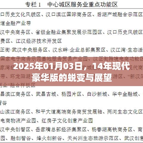 现代豪华版的蜕变与展望,未来展望与升级解析