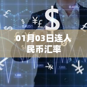 连人民币汇率走势分析(最新日期)