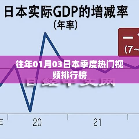 高不成低不就 第3页