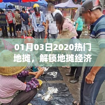 揭秘2020年热门地摊经济,新趋势与机遇解析