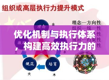 优化机制与执行体系,构建高效执行力的关键举措