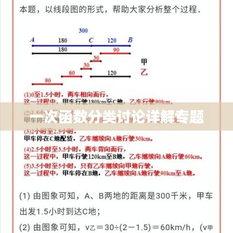 一次函数分类讨论详解专题