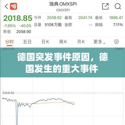 德国突发事件原因,德国发生的重大事件