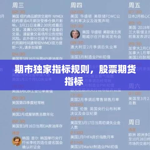 期市独家指标规则,股票期货指标