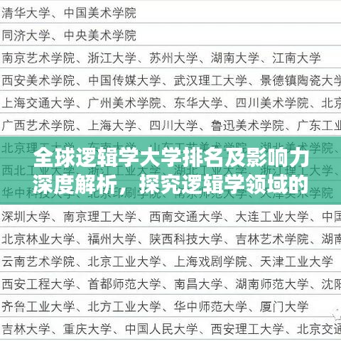 全球逻辑学大学排名及影响力深度解析,探究逻辑学领域的国际地位与影响力