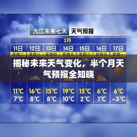 揭秘未来天气变化，半个月天气预报全知晓