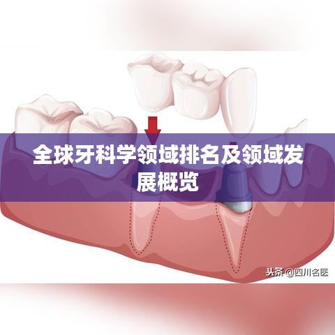 全球牙科学领域排名及领域发展概览
