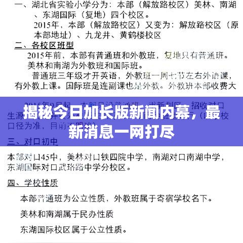 揭秘今日加长版新闻内幕,最新消息一网打尽