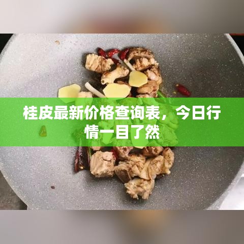 桂皮最新价格查询表,今日行情一目了然