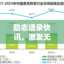 励志语录快讯,激发无限潜能,成就卓越人生