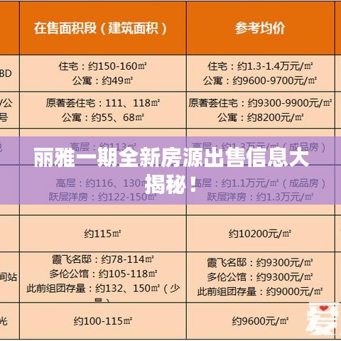 丽雅一期全新房源出售信息大揭秘!