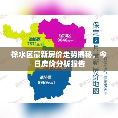 徐水区最新房价走势揭秘，今日房价分析报告