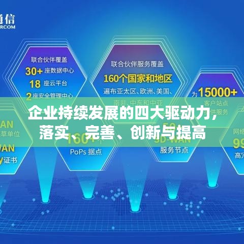 企业持续发展的四大驱动力,落实、完善、创新与提高