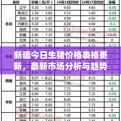 通宵达旦 第3页