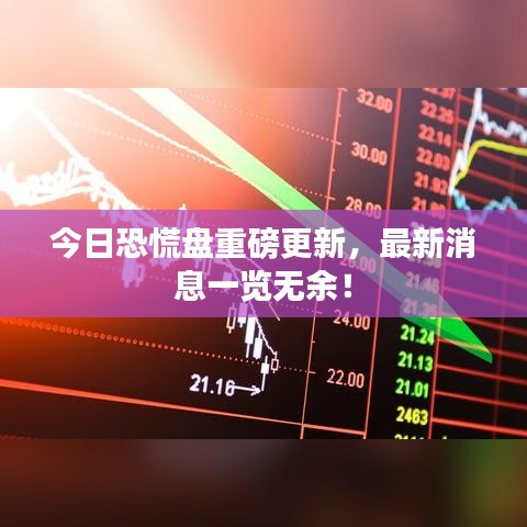 今日恐慌盘重磅更新，最新消息一览无余！