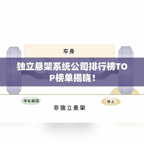 独立悬架系统公司排行榜TOP榜单揭晓!