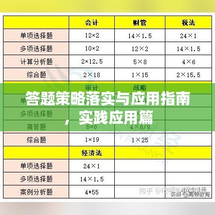 答题策略落实与应用指南,实践应用篇