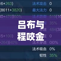 吕布与程咬金装备攻略大全,最新攻略助你轻松登顶战场!