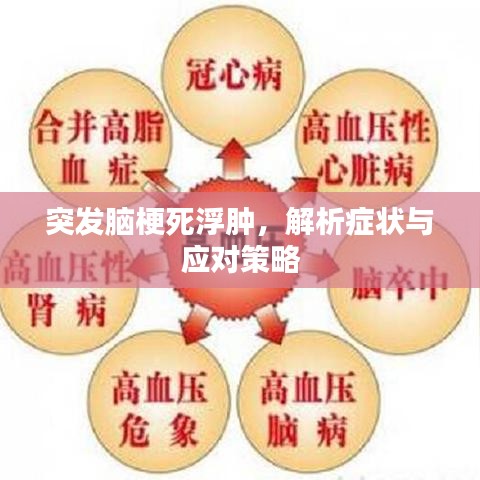 突发脑梗死浮肿,解析症状与应对策略
