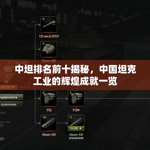 中坦排名前十揭秘,中国坦克工业的辉煌成就一览