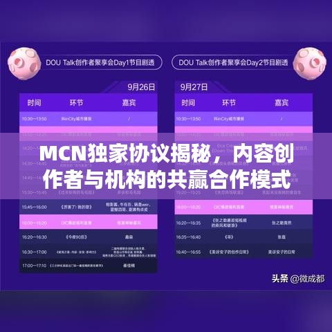 MCN独家协议揭秘,内容创作者与机构的共赢合作模式
