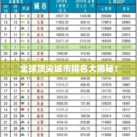 明夷于飞 第3页