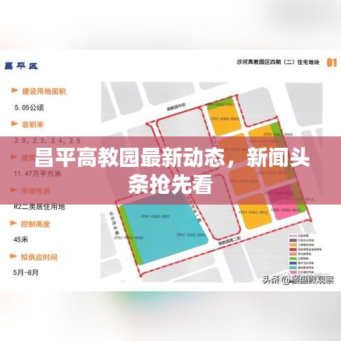 昌平高教园最新动态,新闻头条抢先看