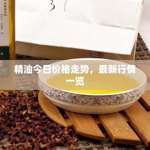 精油今日价格走势，最新行情一览