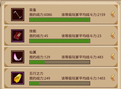 03年传奇版本,快捷解决方案问题_专属版_v1.931