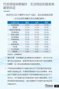 明星三缺一版本,经济方案解析_限定版_v7.423