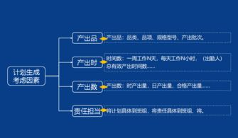 嘀嗒官方下载,高效性实施计划解析-Prime_v4.499