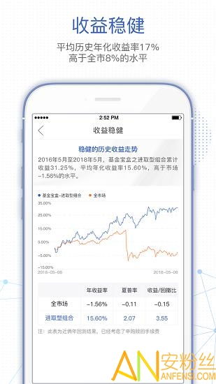 书旗老版本,科学数据评估 M版_v5.362